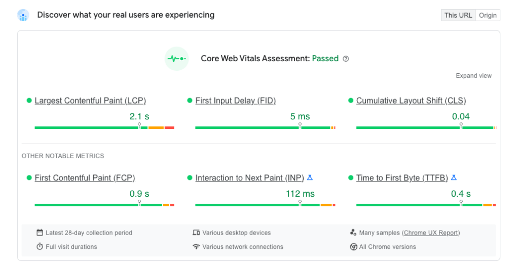 Google PageSpeed Insights