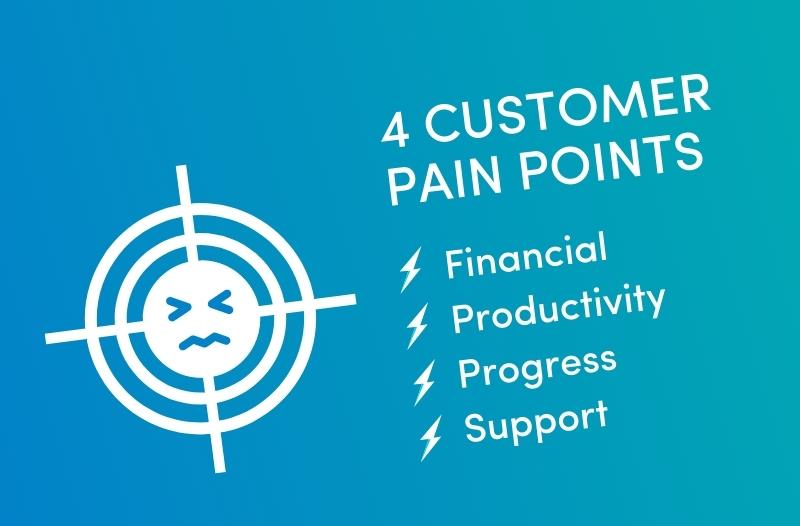Customer pain points