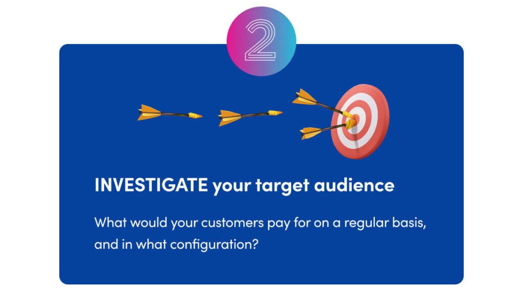 MemberPress Recurring Revenue Infographic part 2