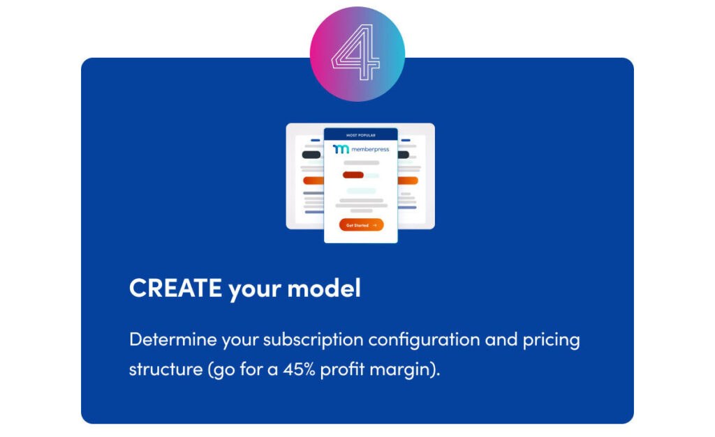MemberPress Recurring Revenue Infographic part 4